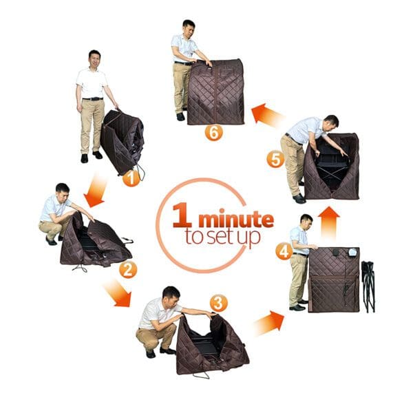 Step by step to make your portable sauna