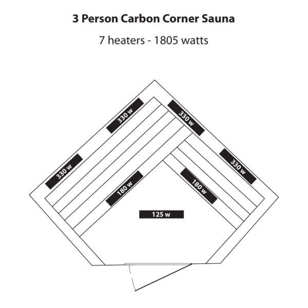 Santa Fe 3-Person Hemlock Corner Infrared Sauna with 7 Carbon Heaters designed for three people.