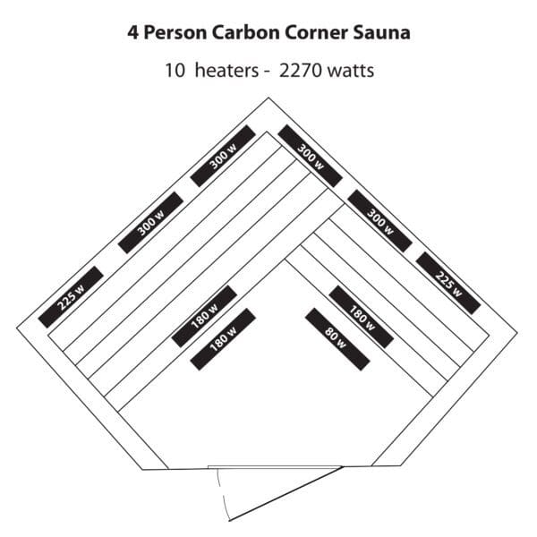 Tucson 4-Person Hemlock Corner Infrared Sauna w/ 10 Carbon Heaters