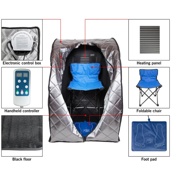 Rejuvenator Portable Sauna with all the items