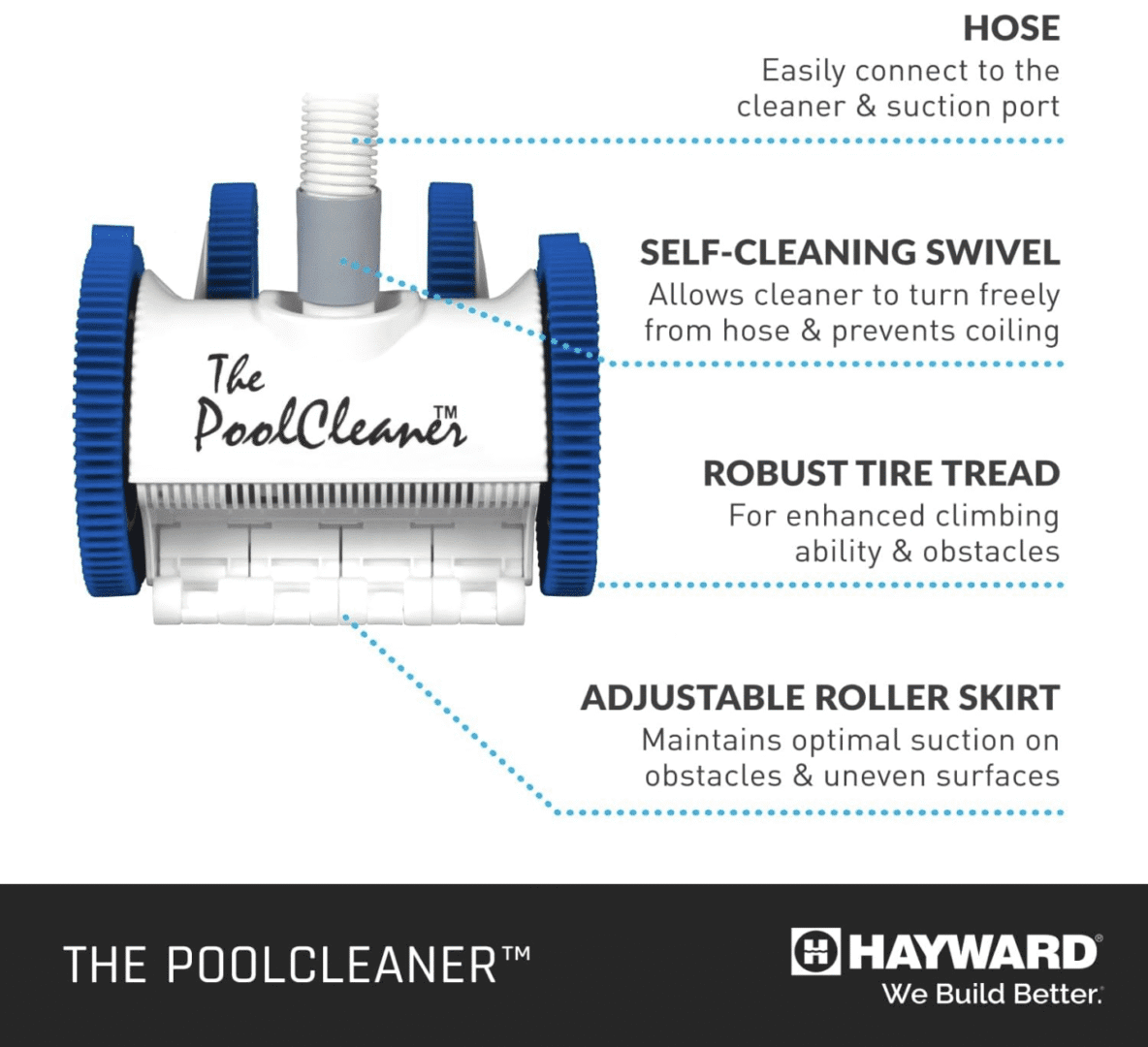 Pool cleaner with features and brand details.