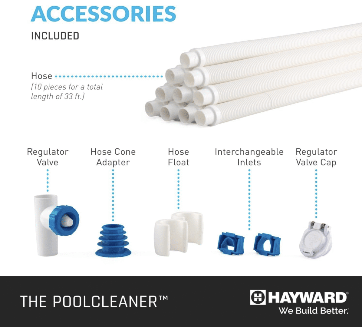 Pool cleaner accessories with various components displayed.