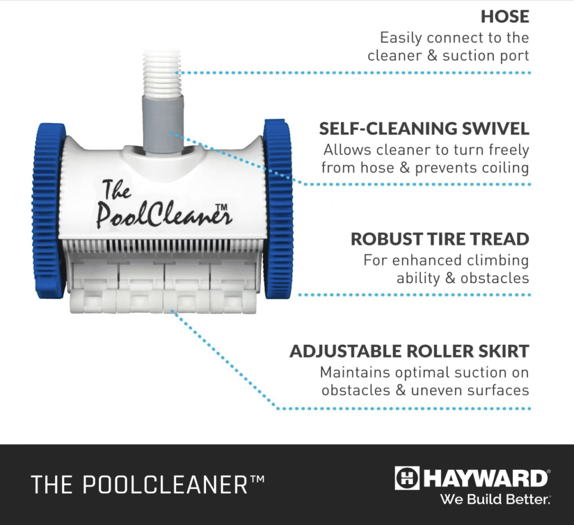 Pool cleaner features and components diagram.
