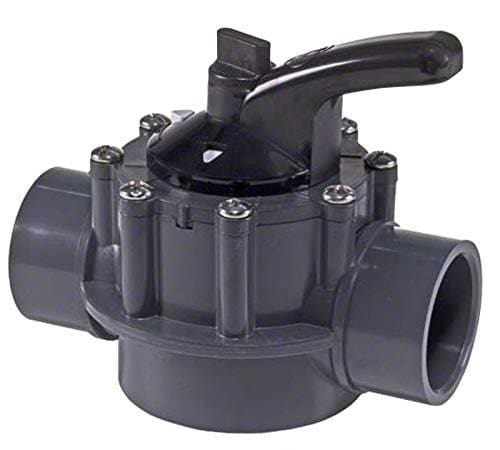 Hayward PSV2SDGR PVC 2-Way Pool Check Diverter Valve - Image 3